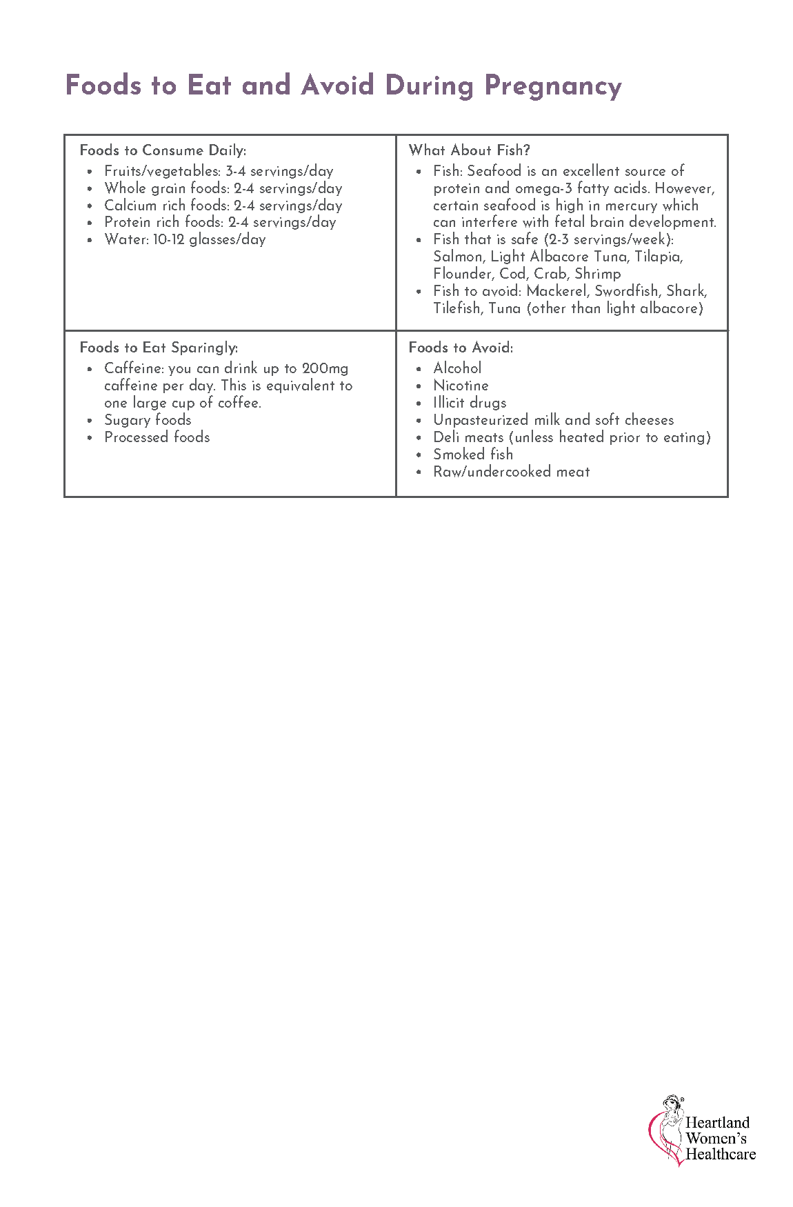 Foods Drinks To Eat And Avoid During Pregnancy